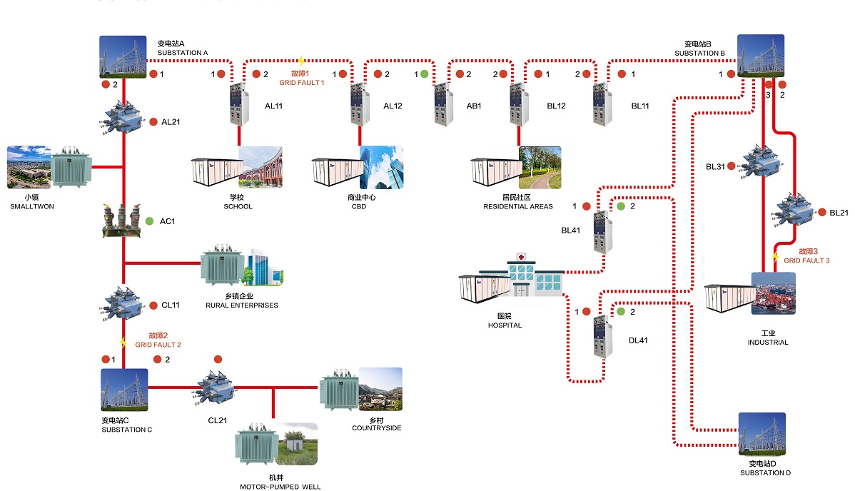 中国·50net永乐高(YLG)官方网站-Official Website