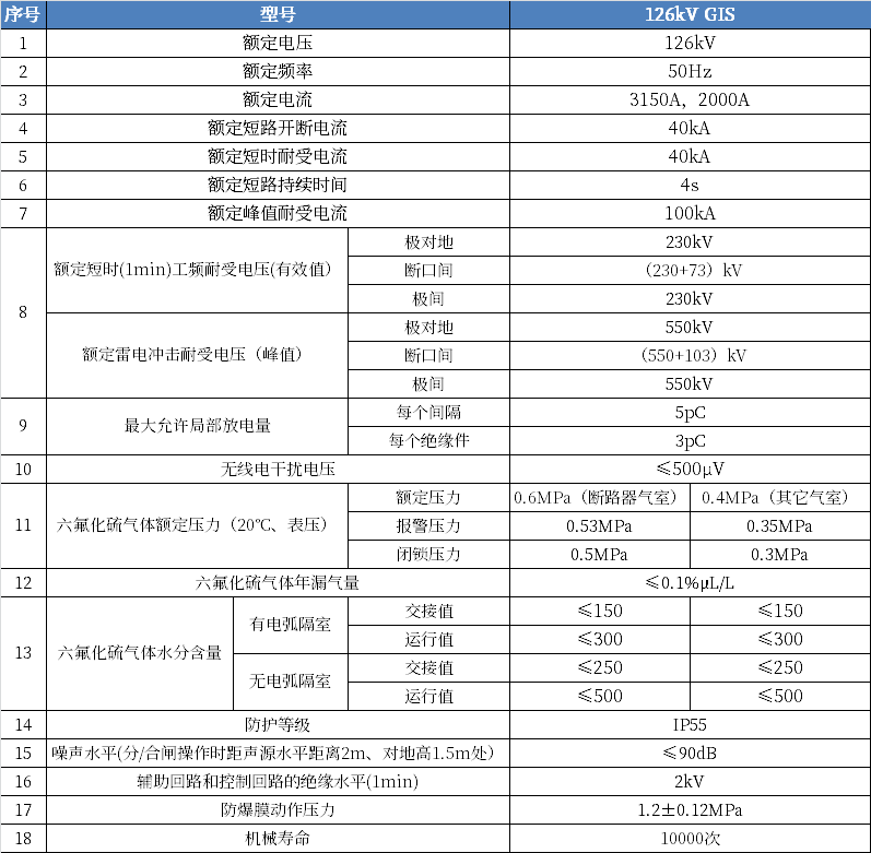 中国·50net永乐高(YLG)官方网站-Official Website