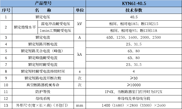 中国·50net永乐高(YLG)官方网站-Official Website