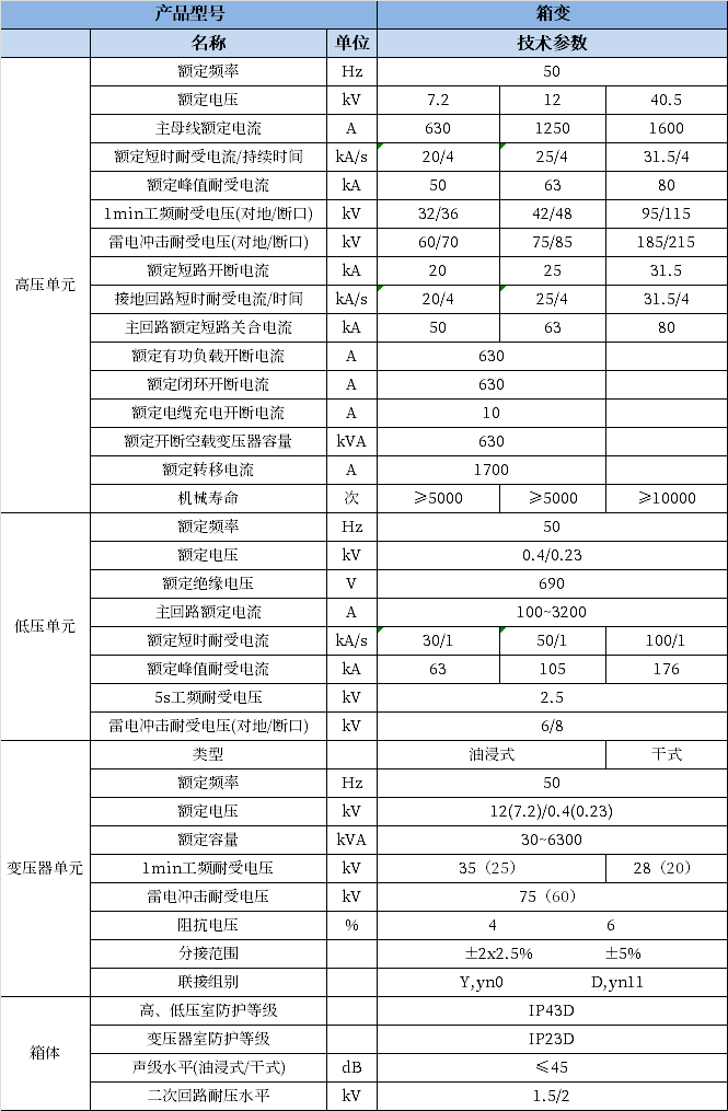 中国·50net永乐高(YLG)官方网站-Official Website