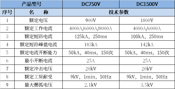 中国·50net永乐高(YLG)官方网站-Official Website