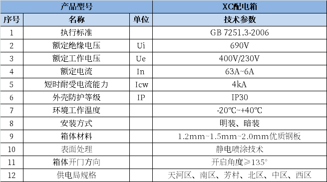 20210105224230043 中国·50net永乐高(YLG)官方网站-Official Website